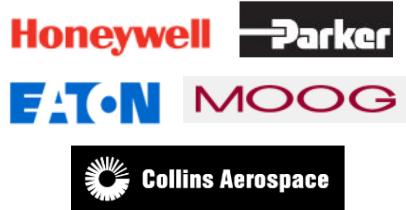 aircraft actuator market major players
